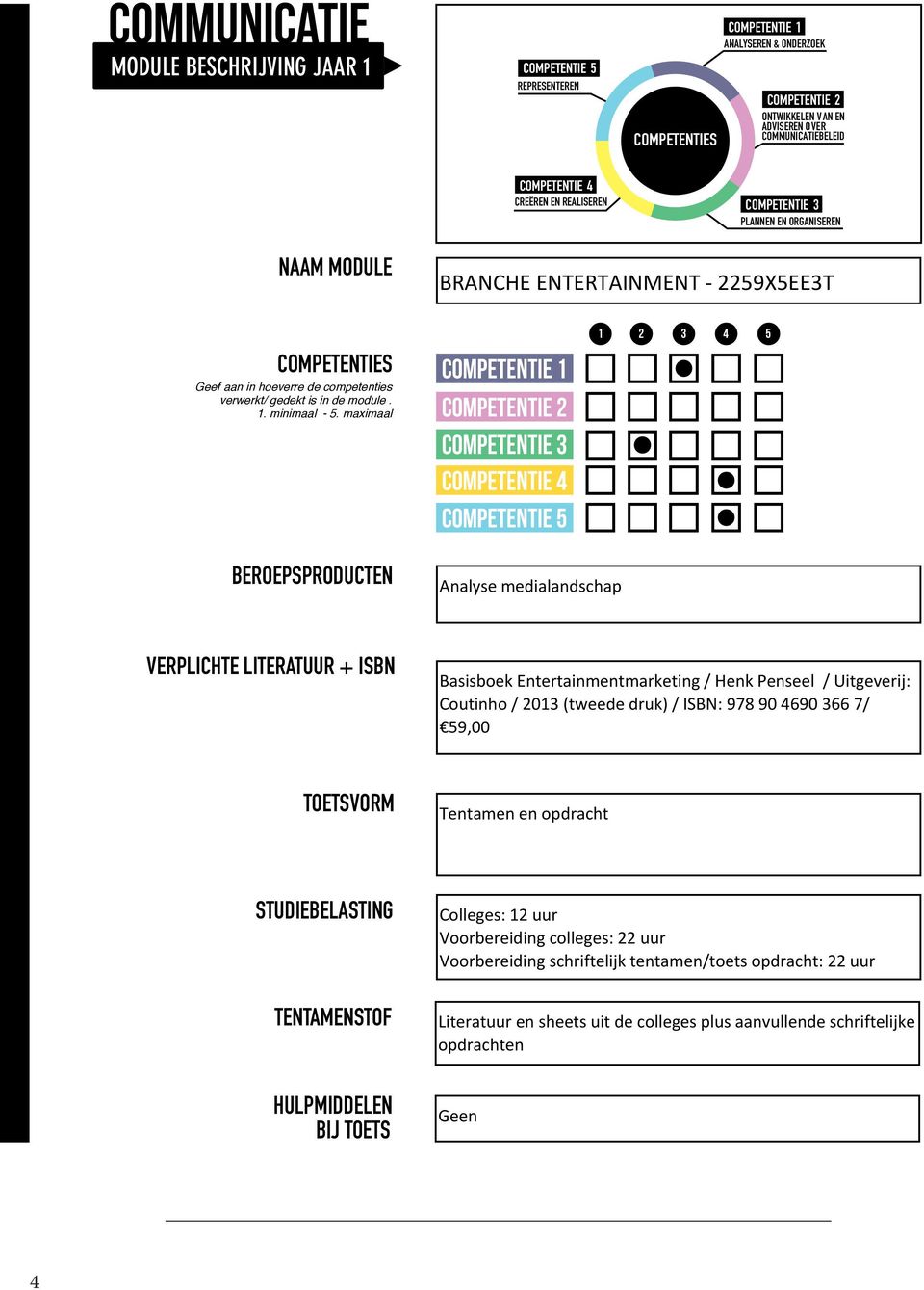 maximaal competentie 1 competentie 2 competentie 3 competentie 4 competentie 5 1 2 435 BEroEpsproductEN Analyse medialandschap VErplichtE literatuur + isbn Basisboek Entertainmentmarketing / Henk