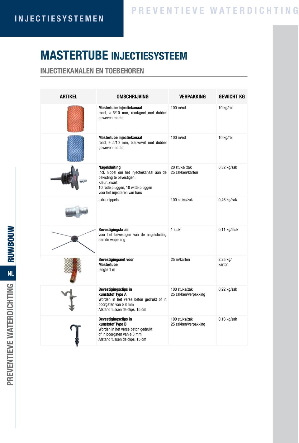 Kleur: Zwart 10 rode pluggen, 10 witte pluggen voor het injecteren van hars 20 stuks/ zak 25 zakken/karton 0,32 kg/zak extra nippels 100 stuks/zak 0,46 kg/zak RUWBOUW Bevestigingskruis voor het