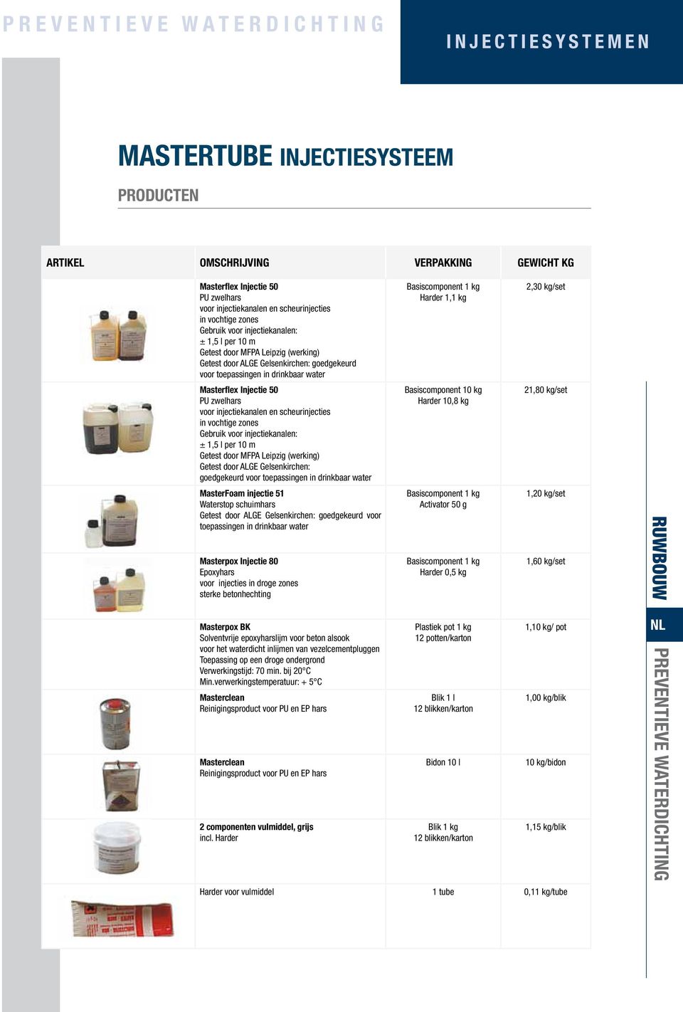 zones Gebruik voor injectiekanalen: ± 1,5 l per 10 m Getest door MFPA Leipzig (werking) Getest door ALGE Gelsenkirchen: goedgekeurd voor toepassingen in drinkbaar water MasterFoam injectie 51