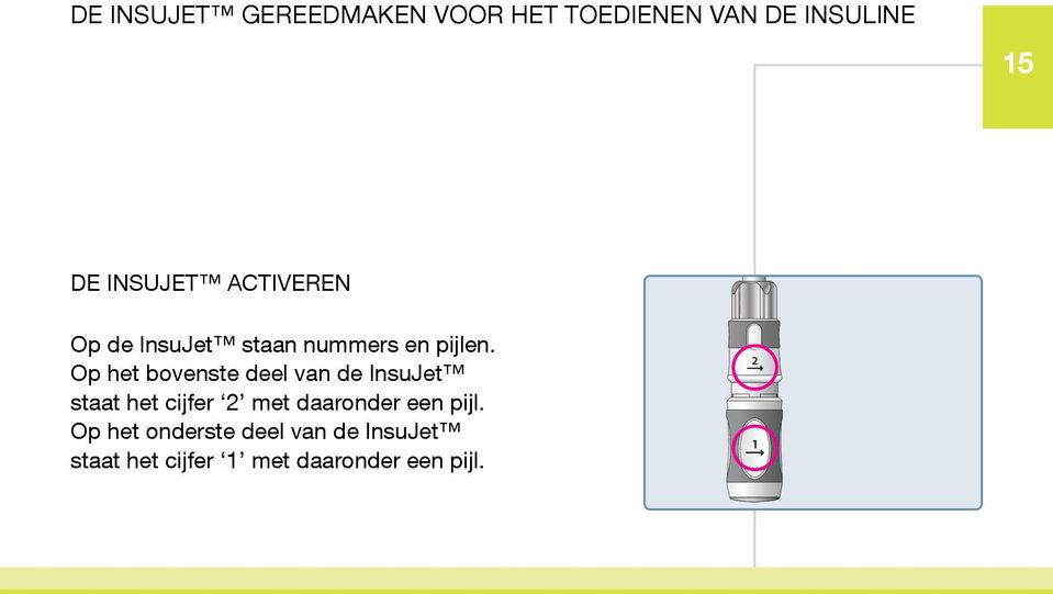 Op het bovenste deel van de InsuJet staat het cijfer 2 met daaronder