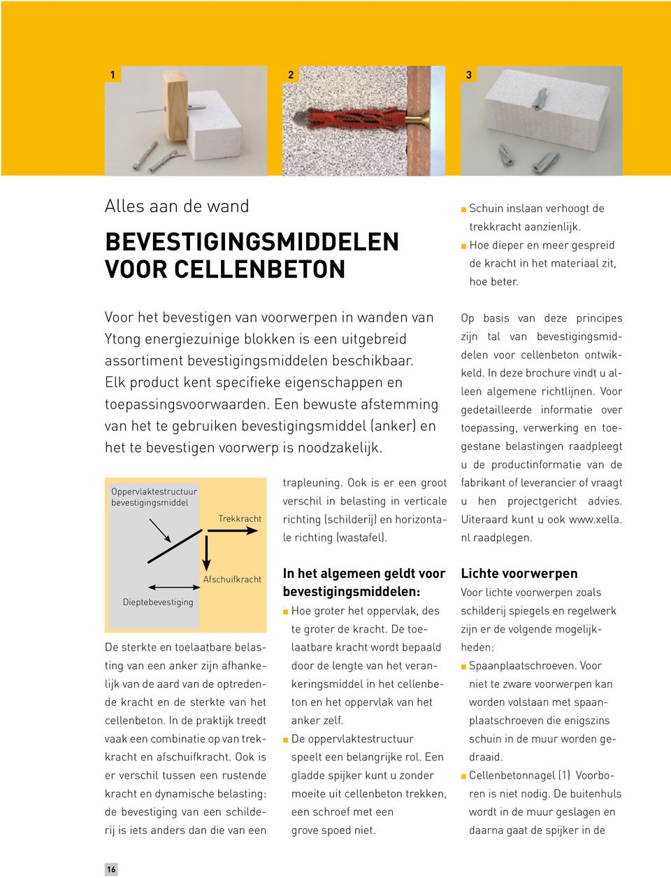 Oppervlaktestructuur bevestigingsmiddel Trekkracht trapleuning. Ook is er een groot verschil in belasting in verticale richting (schilderij) en horizontale richting (wastafel).