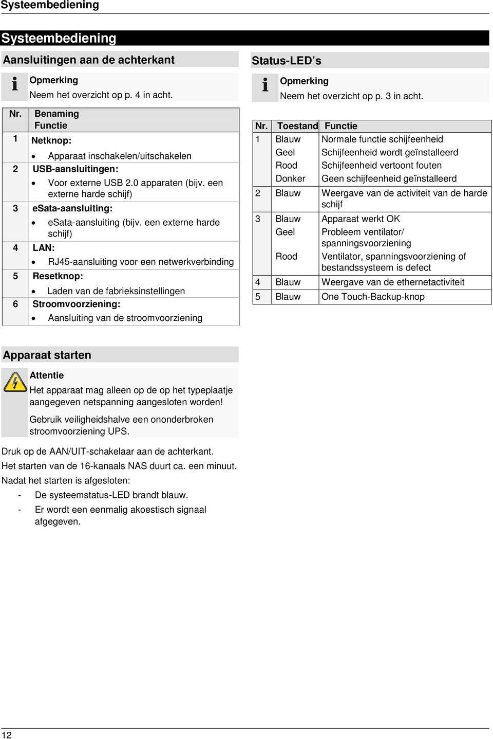 een externe harde schijf) 4 LAN: RJ45-aansluiting voor een netwerkverbinding 5 Resetknop: Laden van de fabrieksinstellingen 6 Stroomvoorziening: Aansluiting van de stroomvoorziening Status-LED s Neem