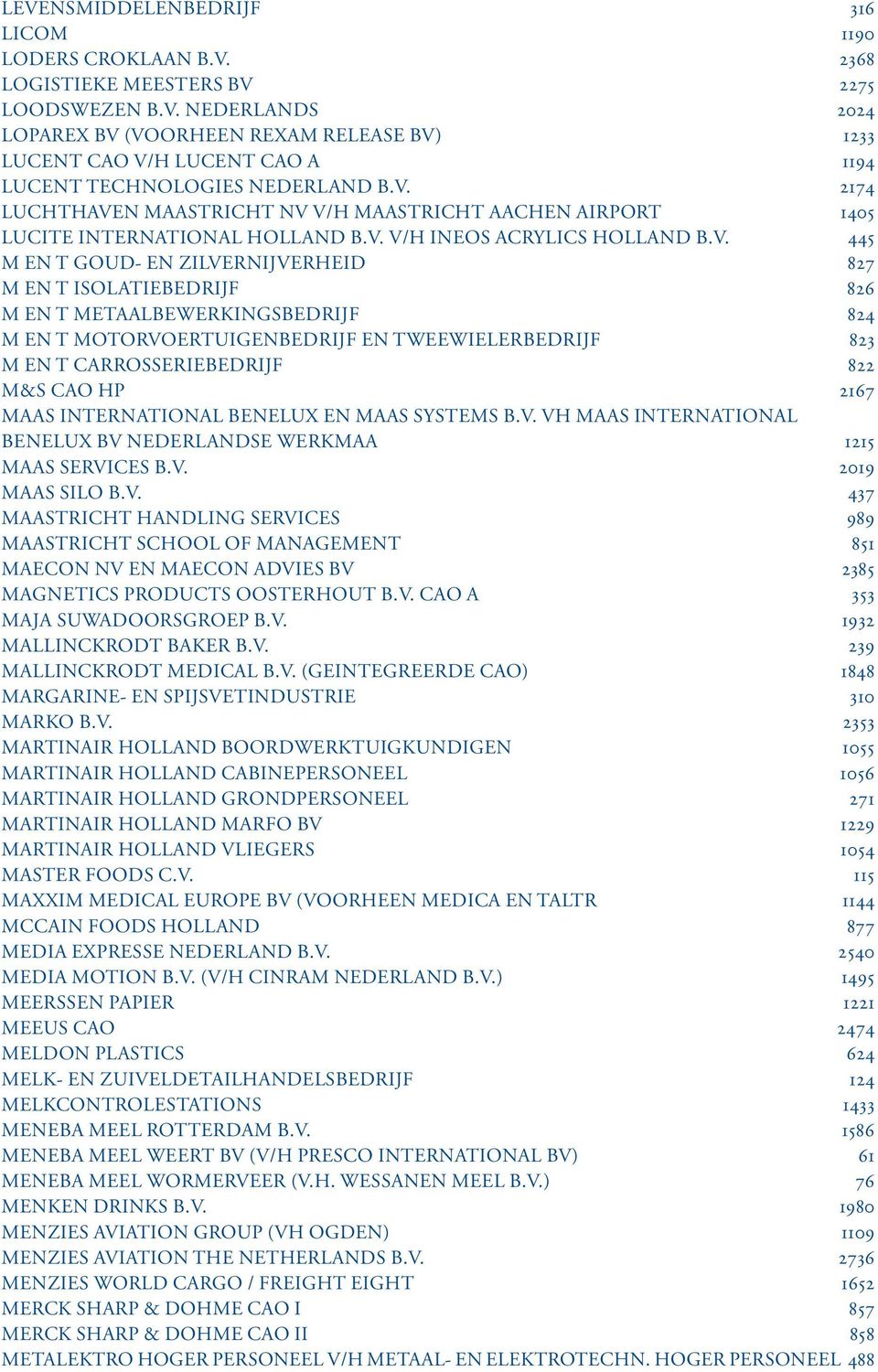 826 M EN T METAALBEWERKINGSBEDRIJF 824 M EN T MOTORVOERTUIGENBEDRIJF EN TWEEWIELERBEDRIJF 823 M EN T CARROSSERIEBEDRIJF 822 M&S CAO HP 2167 MAAS INTERNATIONAL BENELUX EN MAAS SYSTEMS B.V. VH MAAS INTERNATIONAL BENELUX BV NEDERLANDSE WERKMAA 1215 MAAS SERVICES B.