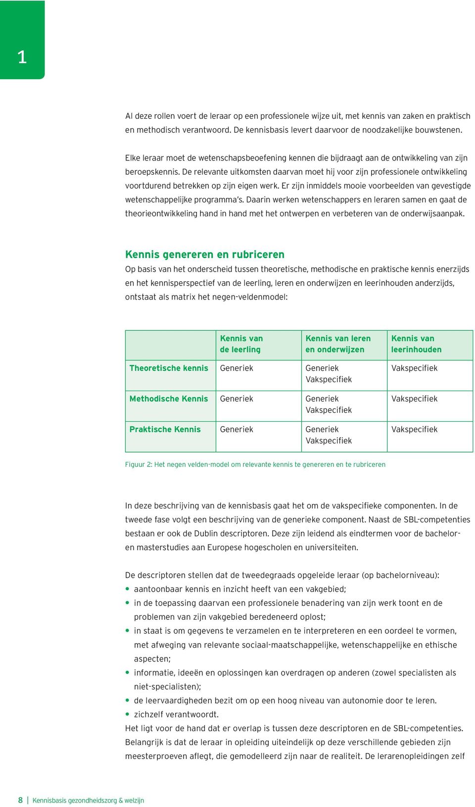 De relevante uitkomsten daarvan moet hij voor zijn professionele ontwikkeling voortdurend betrekken op zijn eigen werk.