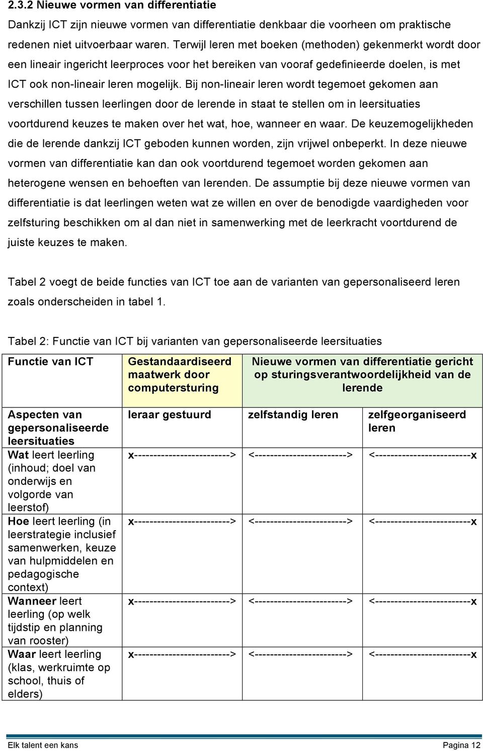 Bij non-lineair leren wordt tegemoet gekomen aan verschillen tussen leerlingen door de lerende in staat te stellen om in leersituaties voortdurend keuzes te maken over het wat, hoe, wanneer en waar.