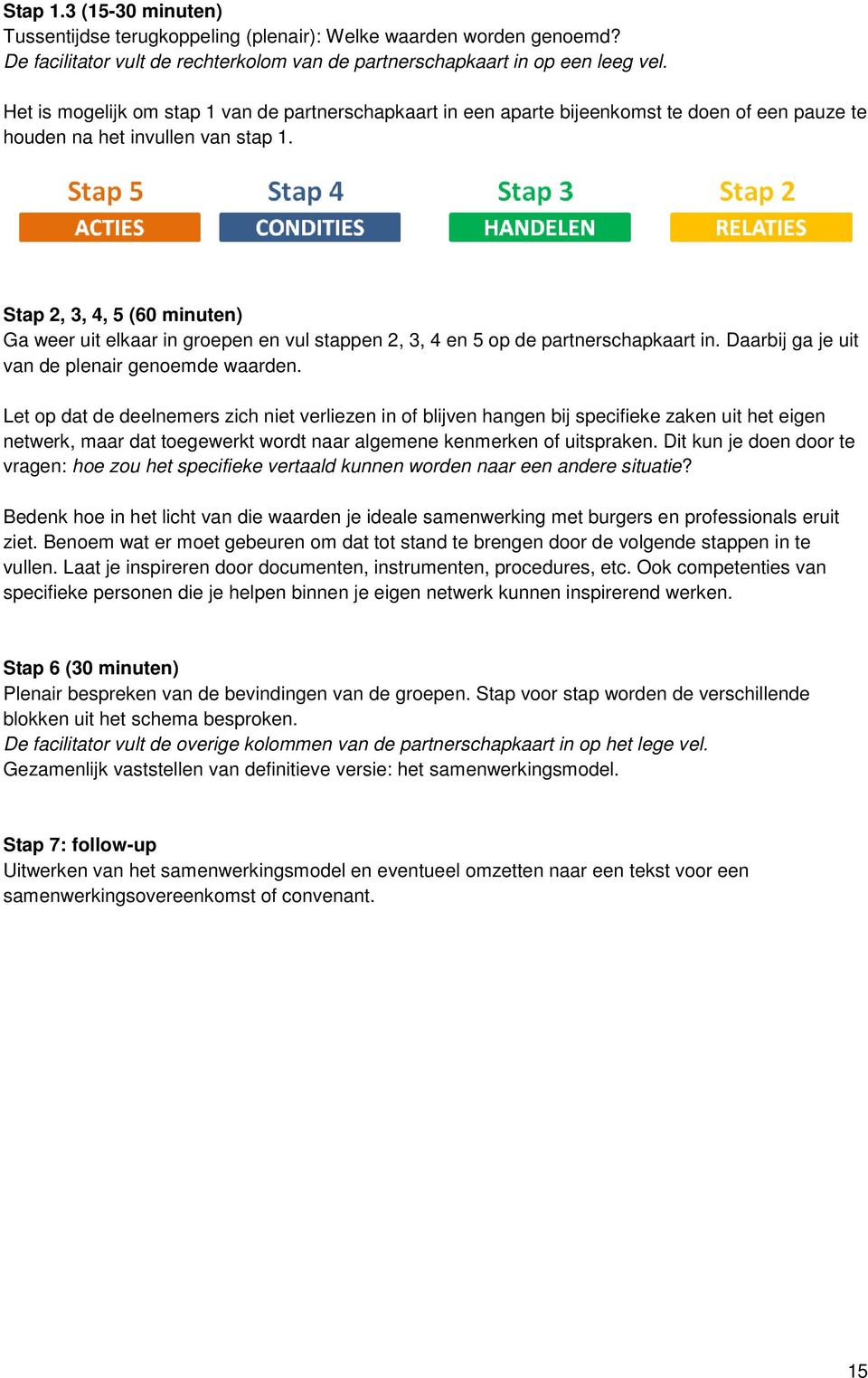 Stap 2, 3, 4, 5 (60 minuten) Ga weer uit elkaar in groepen en vul stappen 2, 3, 4 en 5 op de partnerschapkaart in. Daarbij ga je uit van de plenair genoemde waarden.