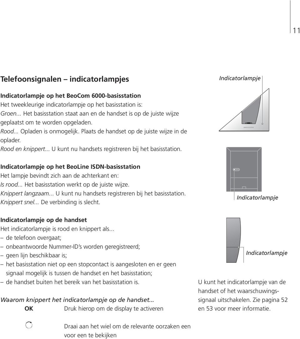 .. U kunt nu handsets registreren bij het basisstation. Indicatorlampje op het BeoLine ISDN-basisstation Het lampje bevindt zich aan de achterkant en: Is rood.