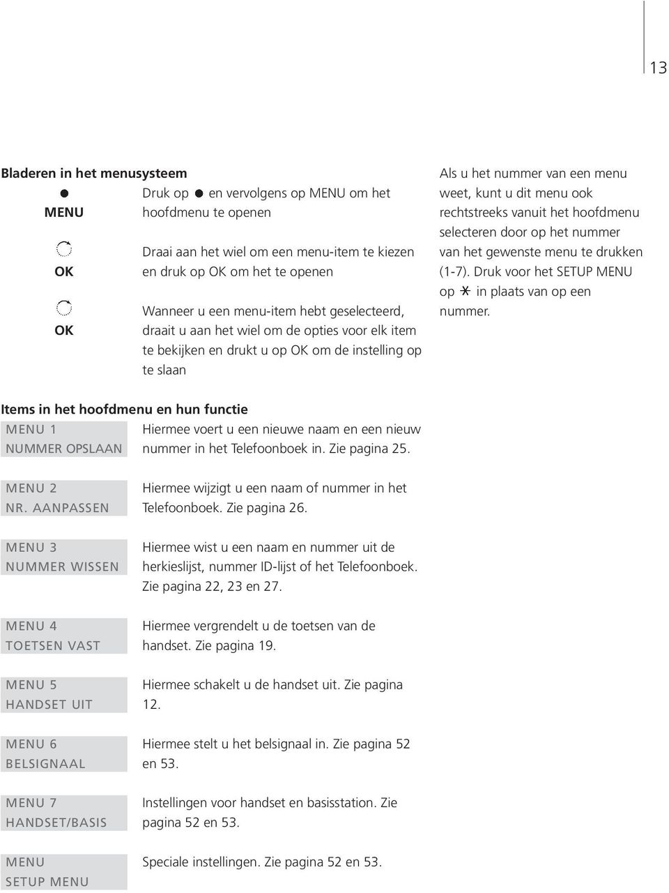 hoofdmenu selecteren door op het nummer van het gewenste menu te drukken (1-7). Druk voor het SETUP MENU op in plaats van op een nummer.