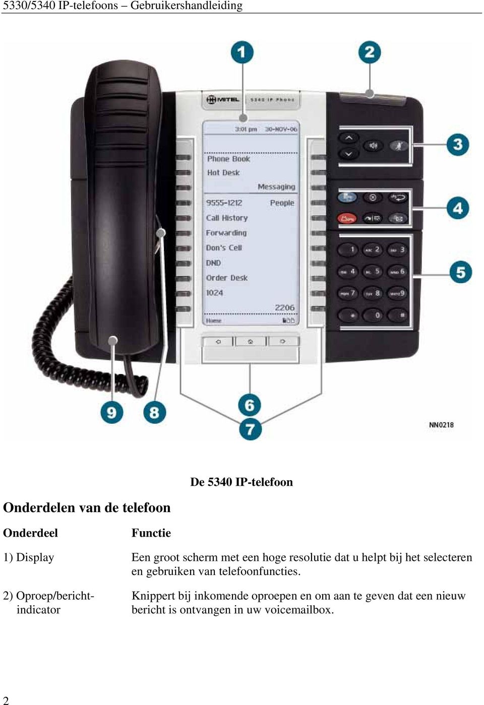 gebruiken van telefoonfuncties.