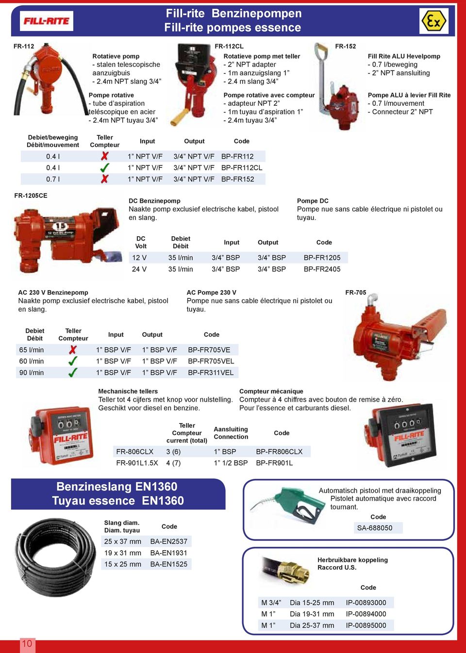 4m tuyau 3/4 FR-152 Fill Rite ALU Hevelpomp - 0.7 l/beweging - 2 NPT aansluiting Pompe ALU à levier Fill Rite - 0.