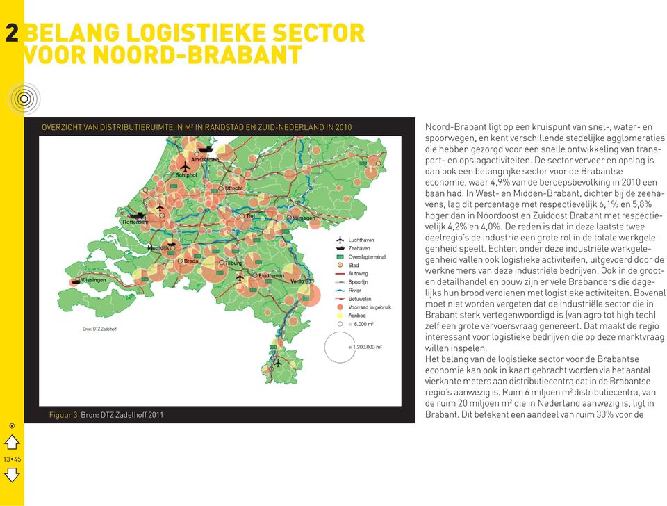 De sector vervoer en opslag is dan ook een belangrijke sector voor de Brabantse economie, waar 4,9% van de beroepsbevolking in 2010 een baan had.