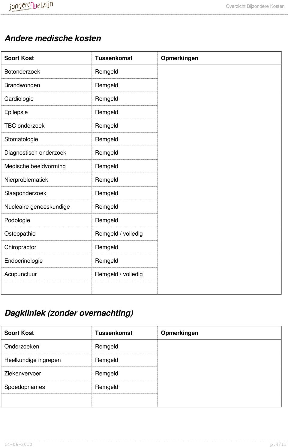 geneeskundige Podologie Osteopathie Chiropractor Endocrinologie Acupunctuur / volledig / volledig