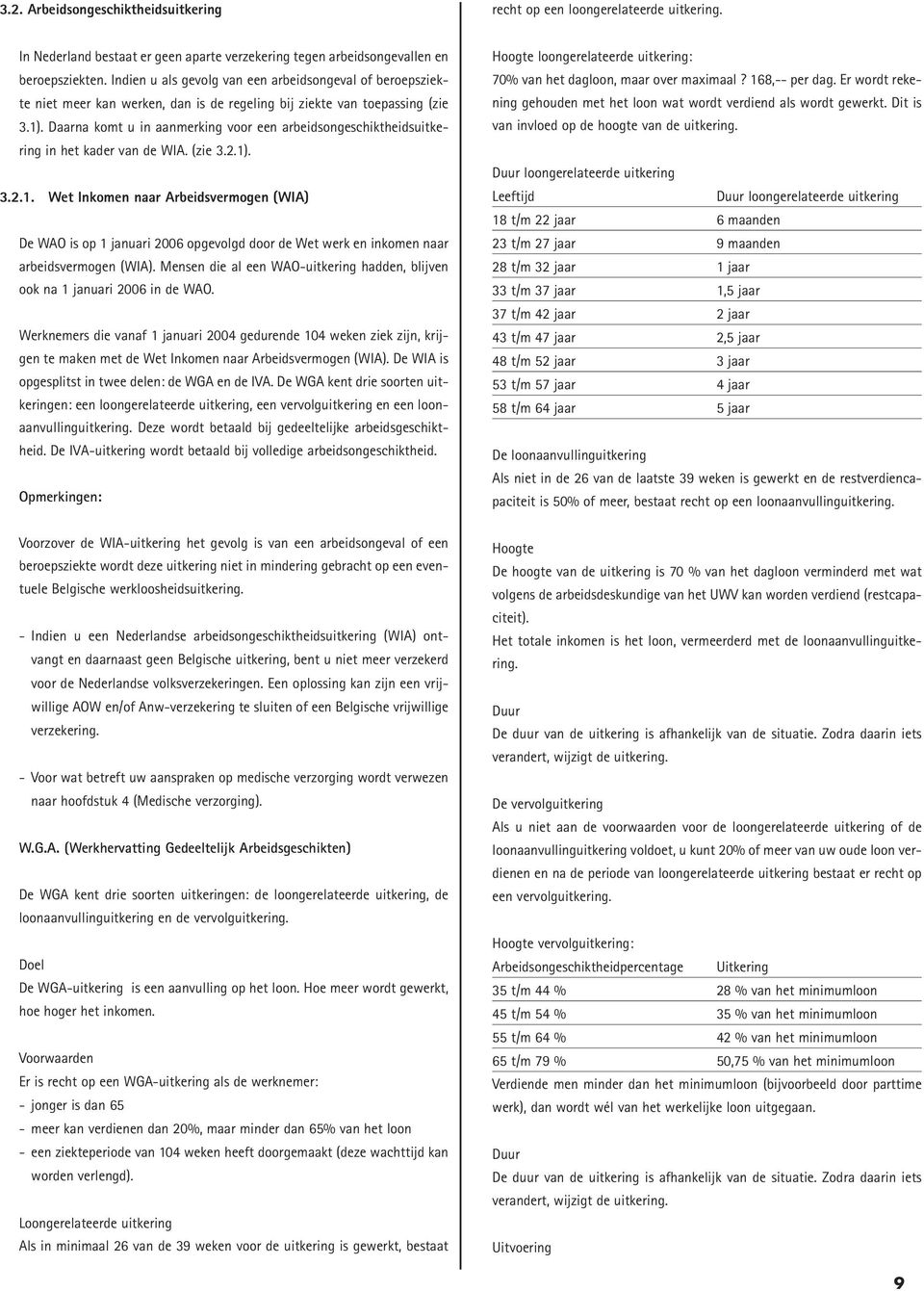 Daarna komt u in aanmerking voor een arbeidsongeschiktheidsuitkering in het kader van de WIA. (zie 3.2.1)