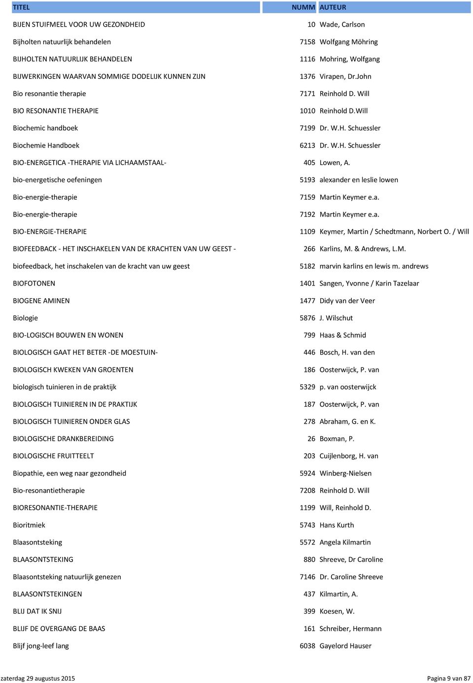 W.H. Schuessler BIO-ENERGETICA -THERAPIE VIA LICHAAMSTAAL- 405 Lowen, A.