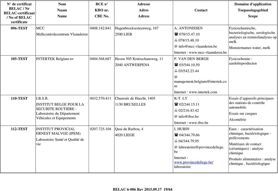 EK Belgium nv 0404.568.687 Haven 505 Kruisschansweg, 11 110-TEST 112-TEST I.B.S.R.