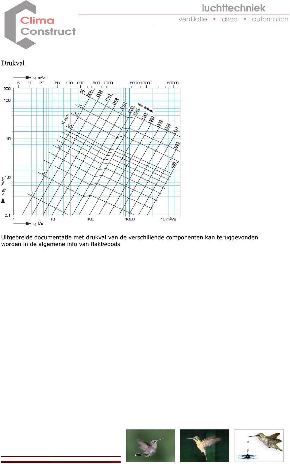 componenten kan teruggevonden