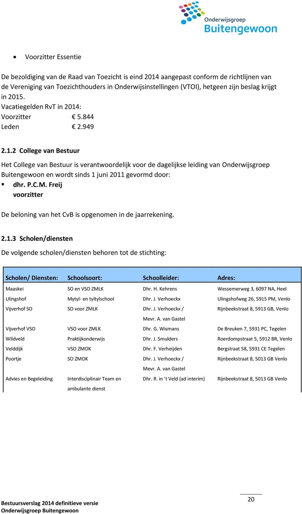 P.C.M. Freij voorzitter De beloning van het CvB is opgenomen in de jaarrekening. 2.1.