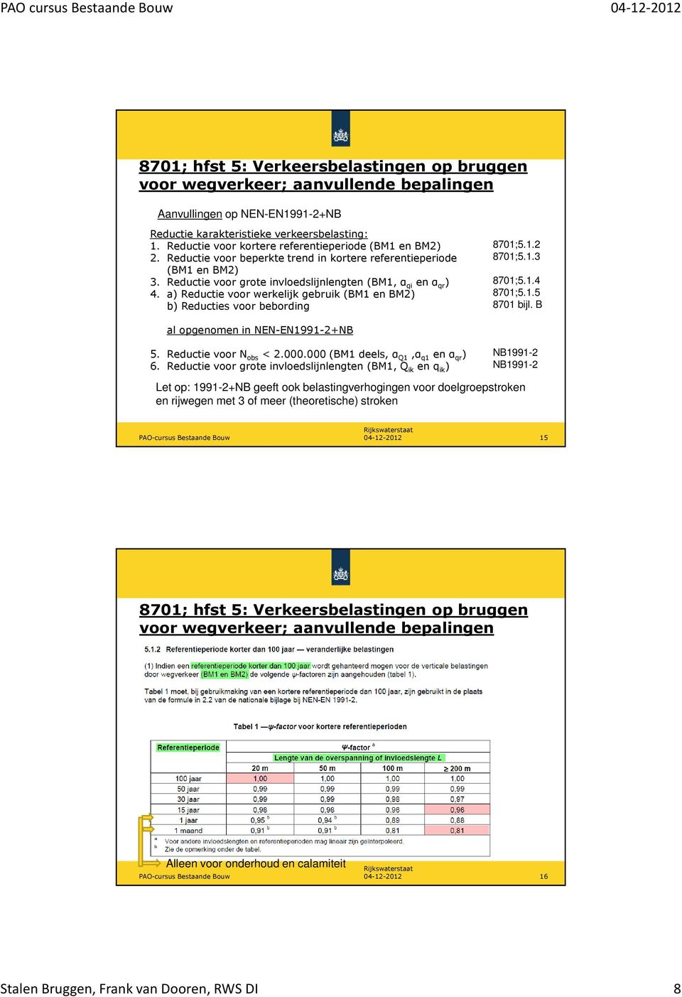 a) Reductie voor werkelijk gebruik (BM1 en BM2) b) Reducties voor bebording 8701;5.1.2 8701;5.1.3 8701;5.1.4 8701;5.1.5 8701 bijl. B al opgenomen in NEN-EN1991-2+NB 5. Reductie voor N obs < 2.000.