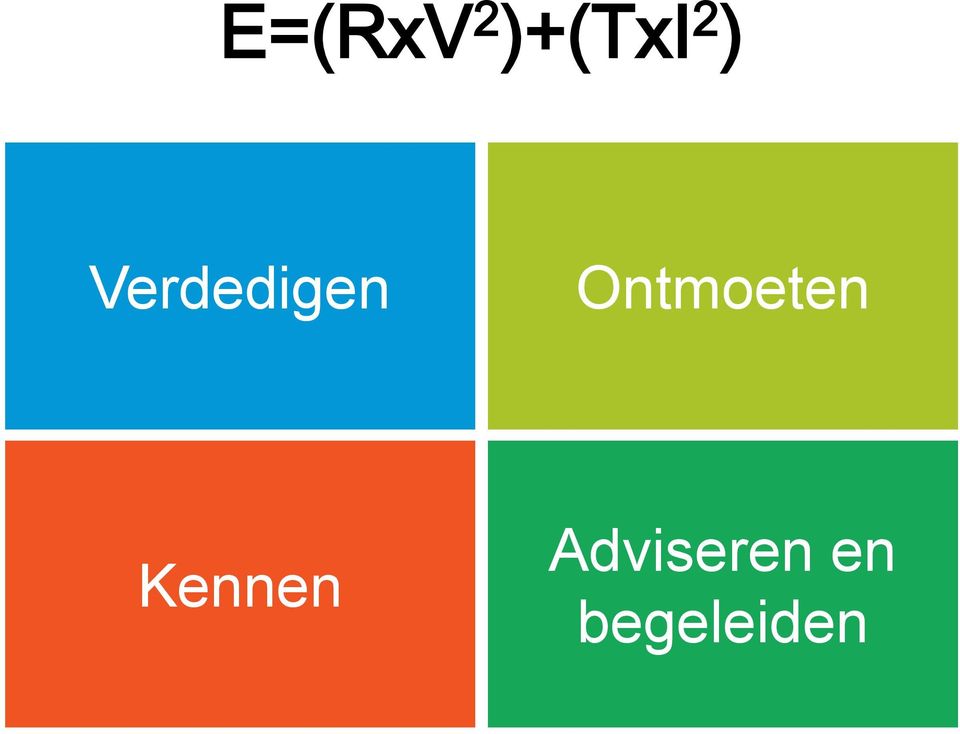 Ontmoeten Kennen