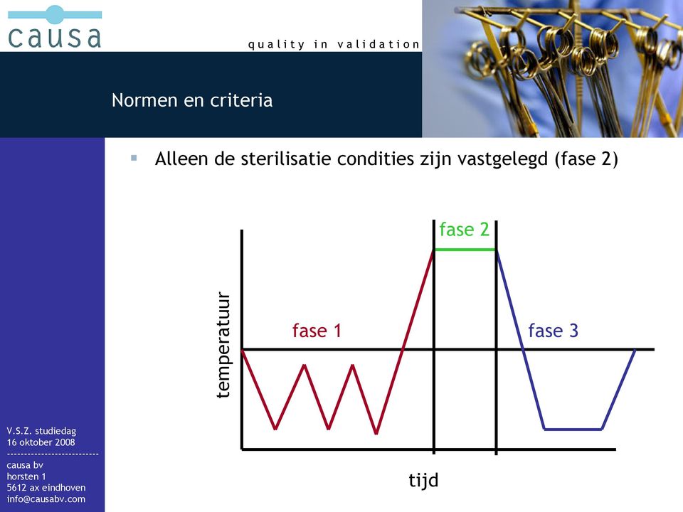 vastgelegd (fase 2) fase 2