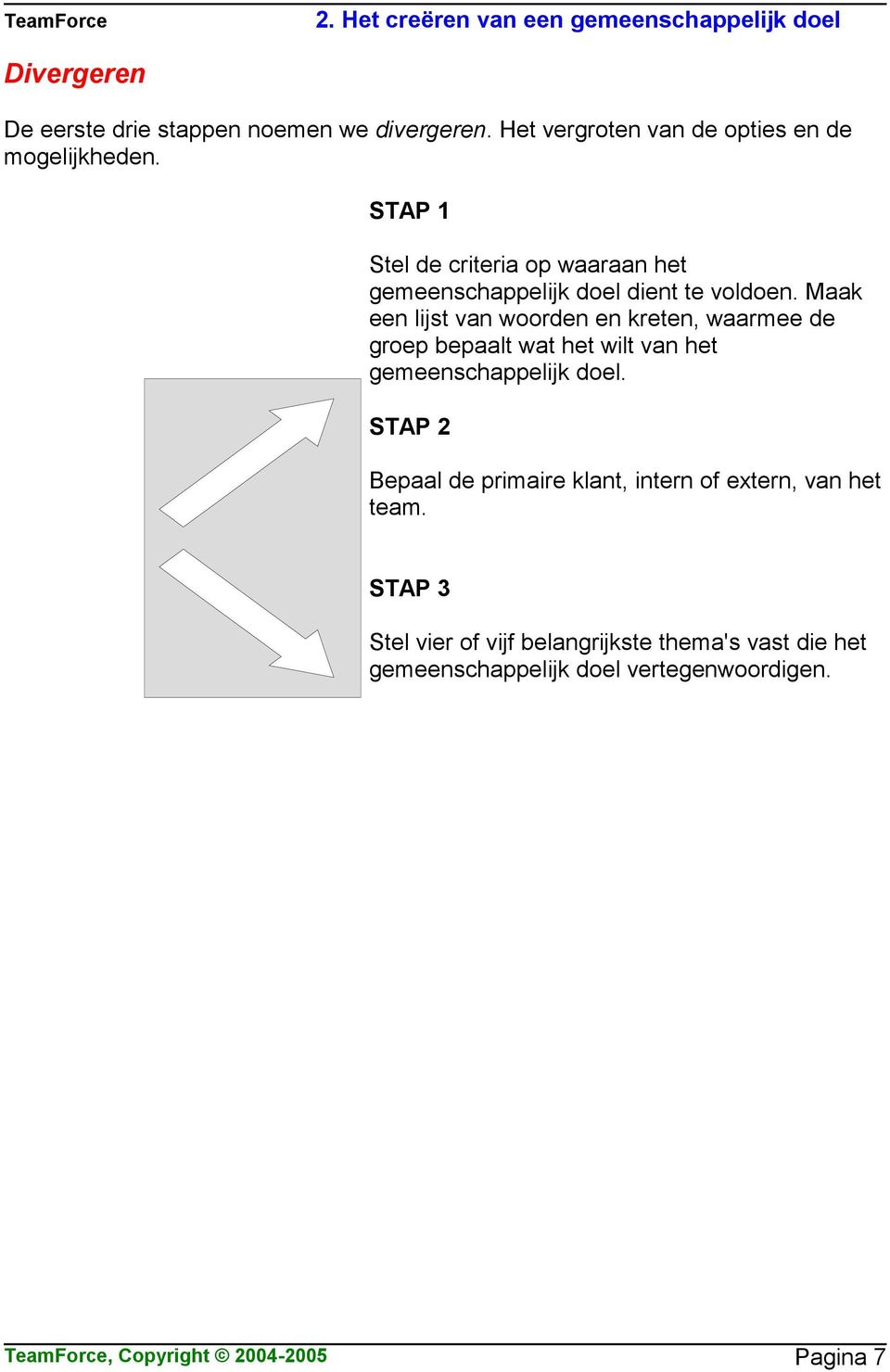 Maak een lijst van woorden en kreten, waarmee de groep bepaalt wat het wilt van het gemeenschappelijk doel.