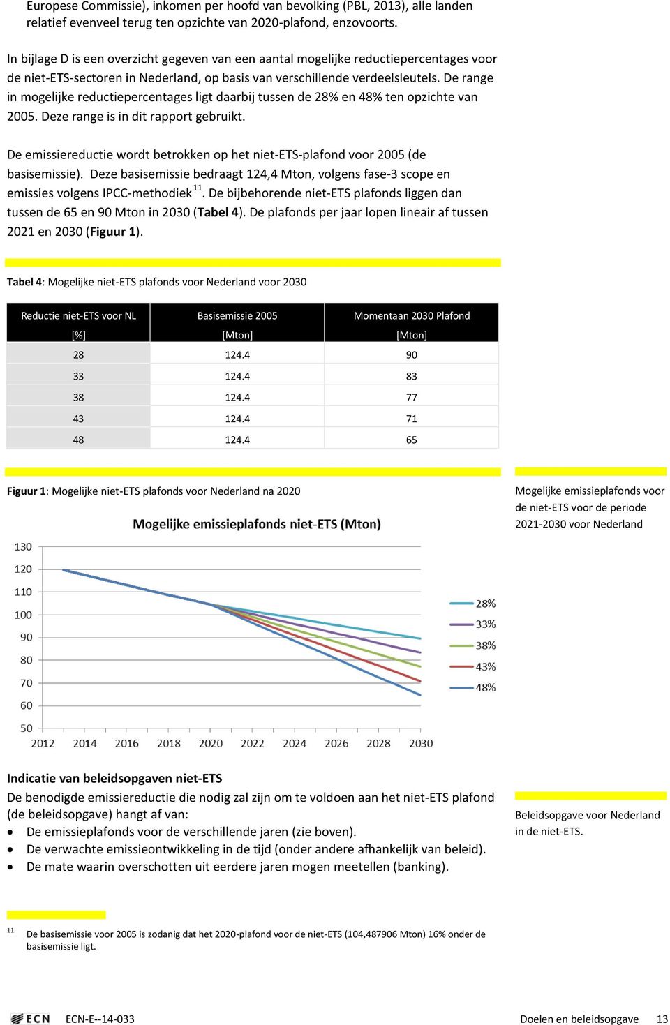 De range in mogelijke reductiepercentages ligt daarbij tussen de 28% en 48% ten opzichte van 2005. Deze range is in dit rapport gebruikt.