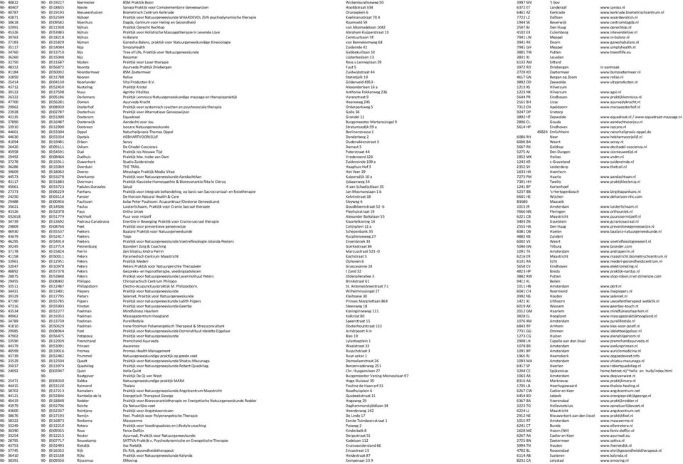 nl 90-43871 90- (0)52599 Nijboer Praktijk voor Natuurgeneeskunde WAARDEVOL ZIJN psychodynamische therapie Koelmansstraat 70 A 7722 LZ Dalfsen www.waardevolzijn.
