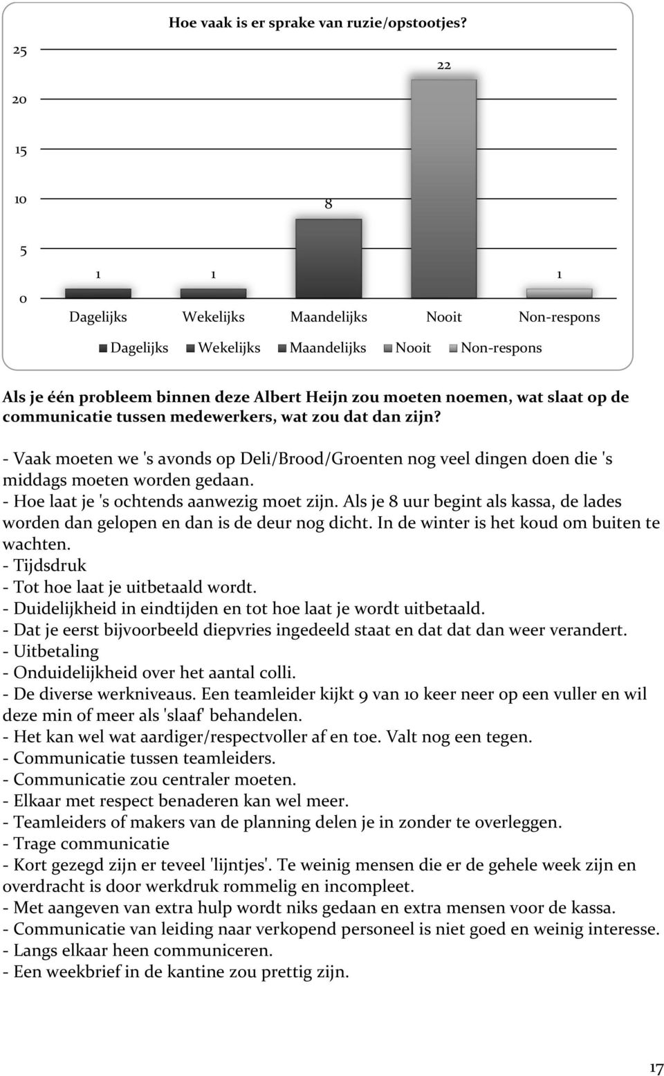 op de communicatie tussen medewerkers, wat zou dat dan zijn? - Vaak moeten we 's avonds op Deli/Brood/Groenten nog veel dingen doen die 's middags moeten worden gedaan.