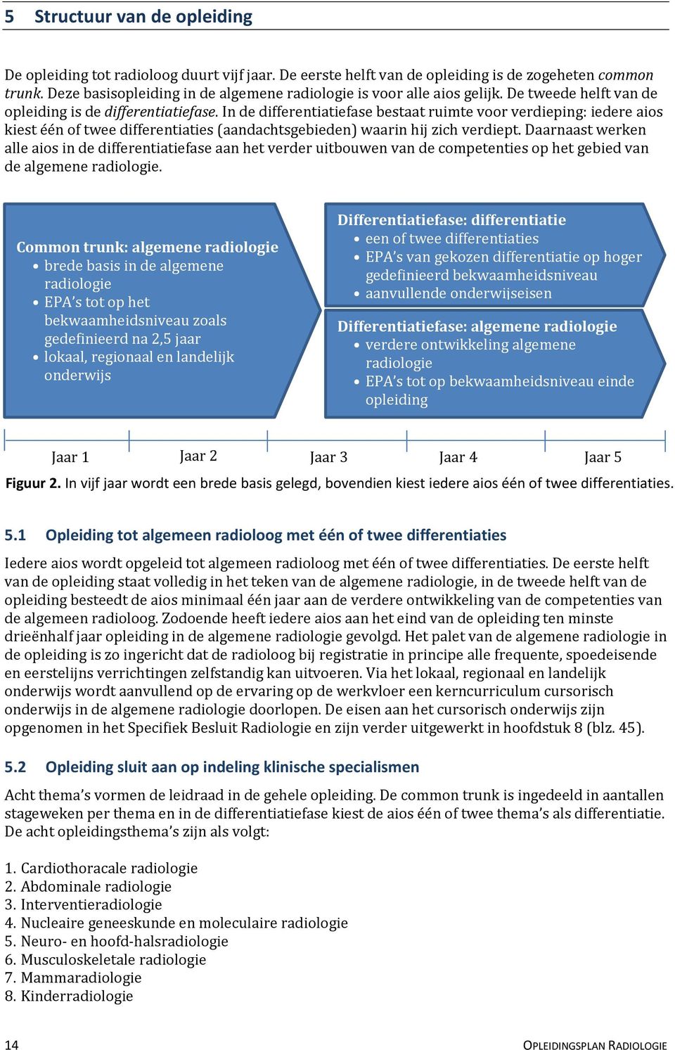 In de differentiatiefase bestaat ruimte voor verdieping: iedere aios kiest één of twee differentiaties (aandachtsgebieden) waarin hij zich verdiept.