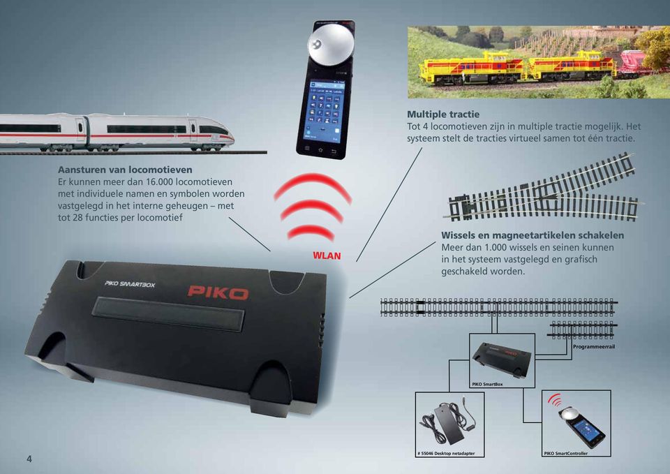 000 locomotieven met individuele namen en symbolen worden vastgelegd in het interne geheugen met tot 28 functies per locomotief WLAN