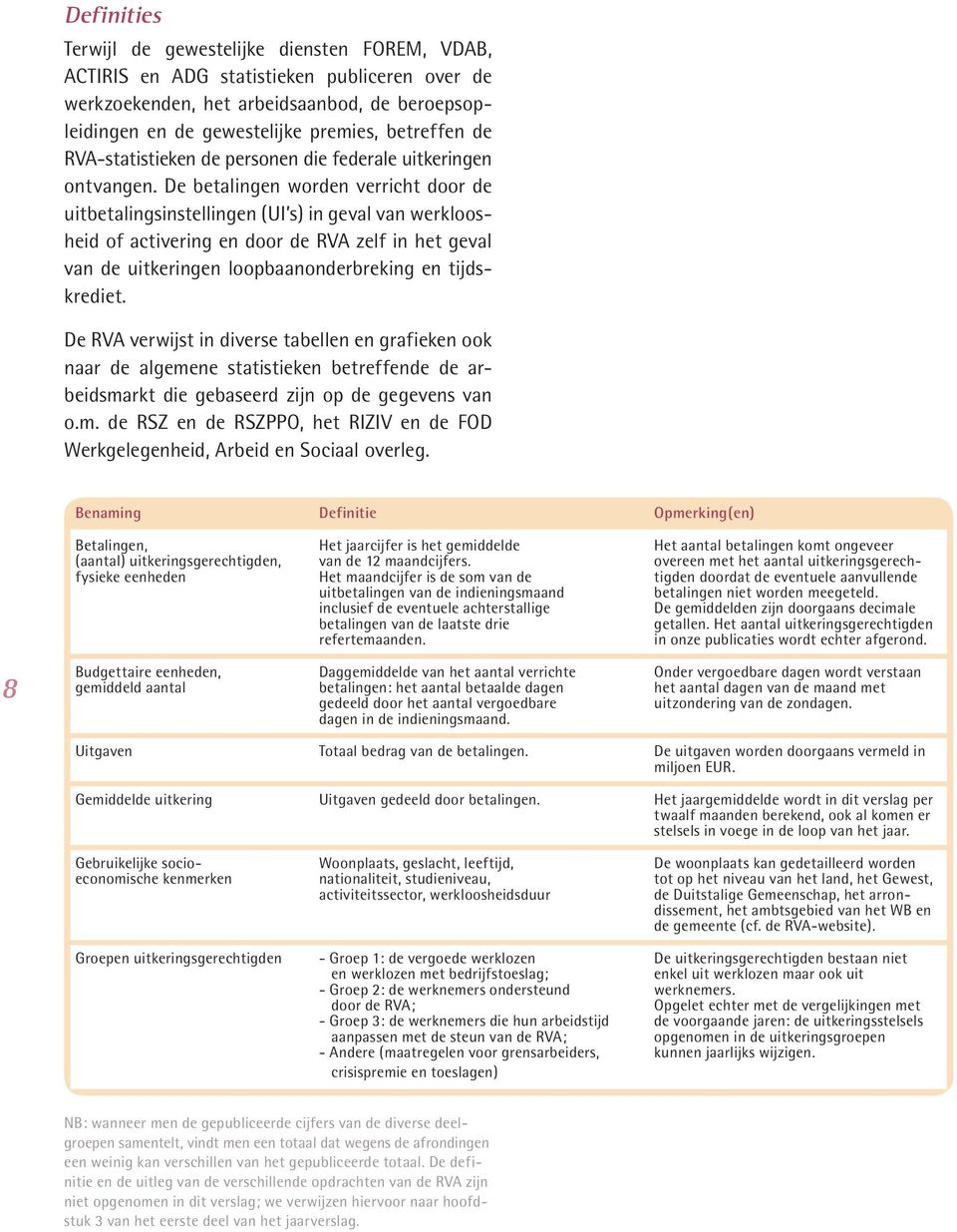 De betalingen worden verricht door de uitbetalingsinstellingen (UI s) in geval van werkloosheid of activering en door de RVA zelf in het geval van de uitkeringen loopbaanonderbreking en tijdskrediet.