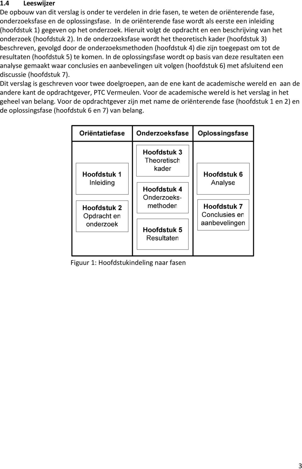 In de onderzoeksfase wordt het theoretisch kader (hoofdstuk 3) beschreven, gevolgd door de onderzoeksmethoden (hoofdstuk 4) die zijn toegepast om tot de resultaten (hoofdstuk 5) te komen.