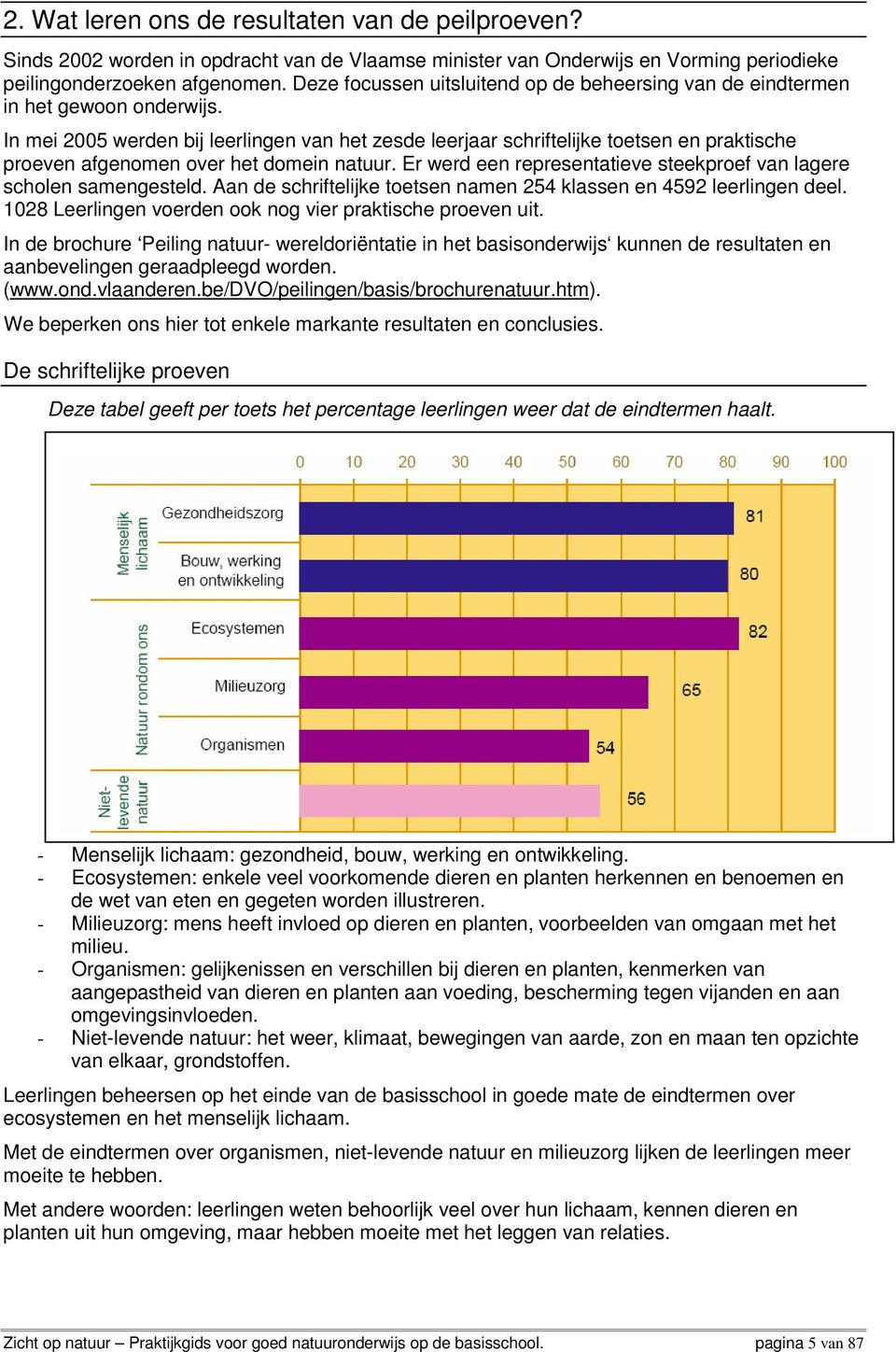 In mei 2005 werden bij leerlingen van het zesde leerjaar schriftelijke toetsen en praktische proeven afgenomen over het domein natuur.