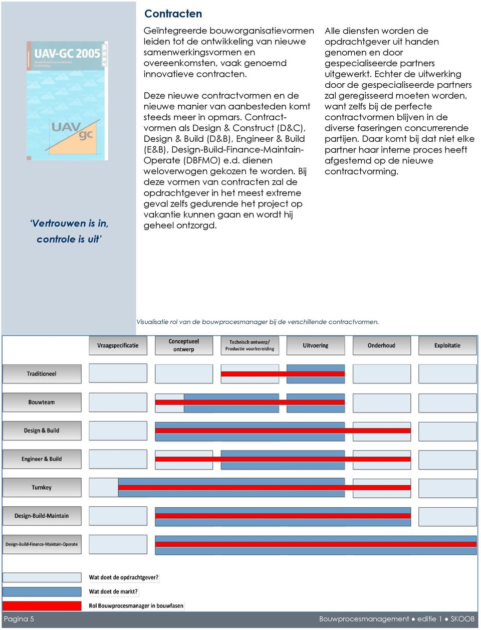 Contractvormen als Design & Construct (D&C), Design & Build (D&B), Engineer & Build (E&B), Design-Build-Finance-Maintain- Operate (DBFMO) e.d. dienen weloverwogen gekozen te worden.