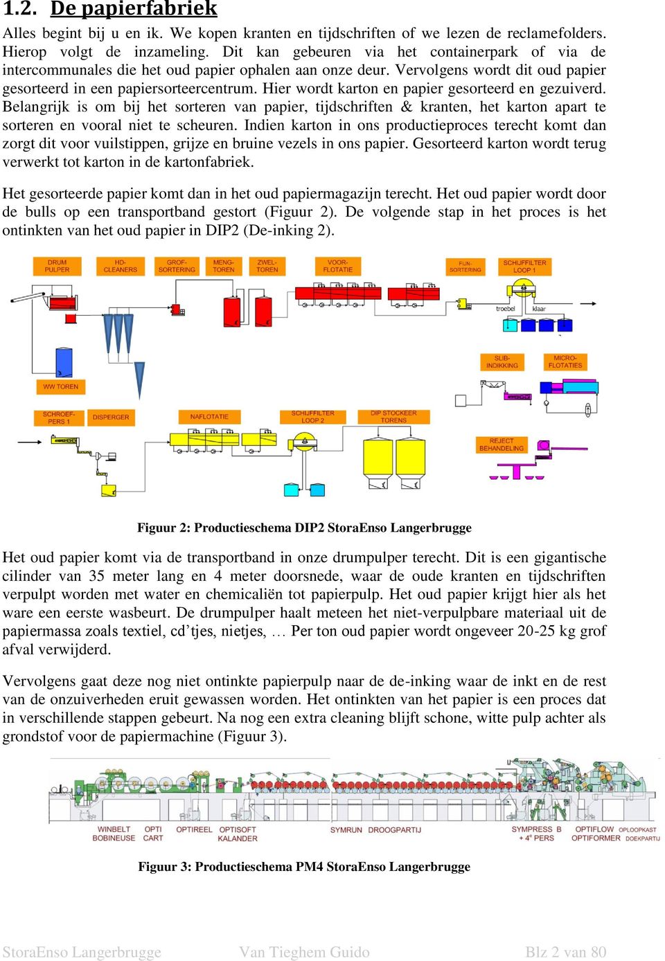 Hier wordt karton en papier gesorteerd en gezuiverd. Belangrijk is om bij het sorteren van papier, tijdschriften & kranten, het karton apart te sorteren en vooral niet te scheuren.