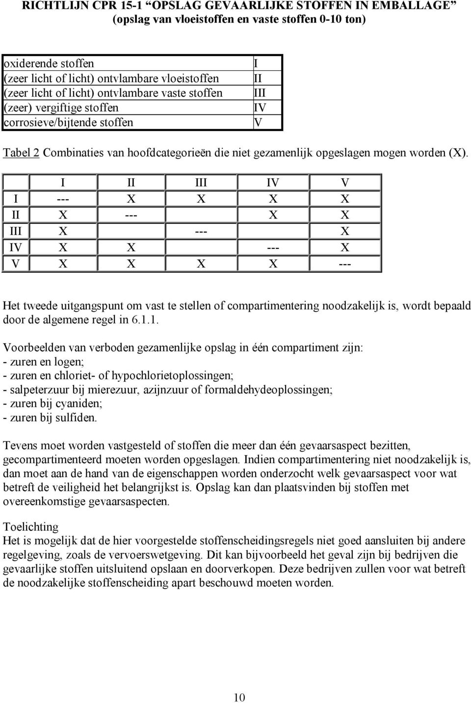 I II III IV V I --- X X X X II X --- X X III X --- X IV X X --- X V X X X X --- Het tweede uitgangspunt om vast te stellen of compartimentering noodzakelijk is, wordt bepaald door de algemene regel