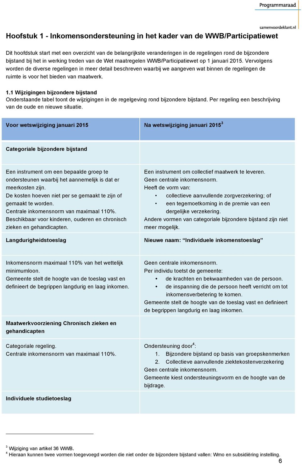 Vervolgens worden de diverse regelingen in meer detail beschreven waarbij we aangeven wat binnen de regelingen de ruimte is voor het bieden van maatwerk. 1.