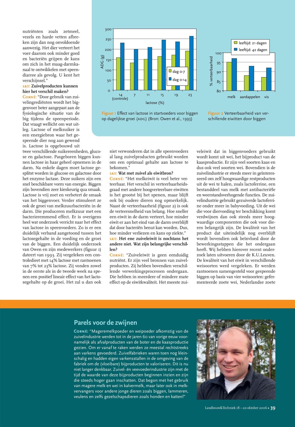 l&t: Zuivelproducten kunnen hier het verschil maken? Corné: Door gebruik van zuivelingrediënten wordt het biggenvoer beter aangepast aan de fysiologische situatie van de big tijdens de speenperiode.