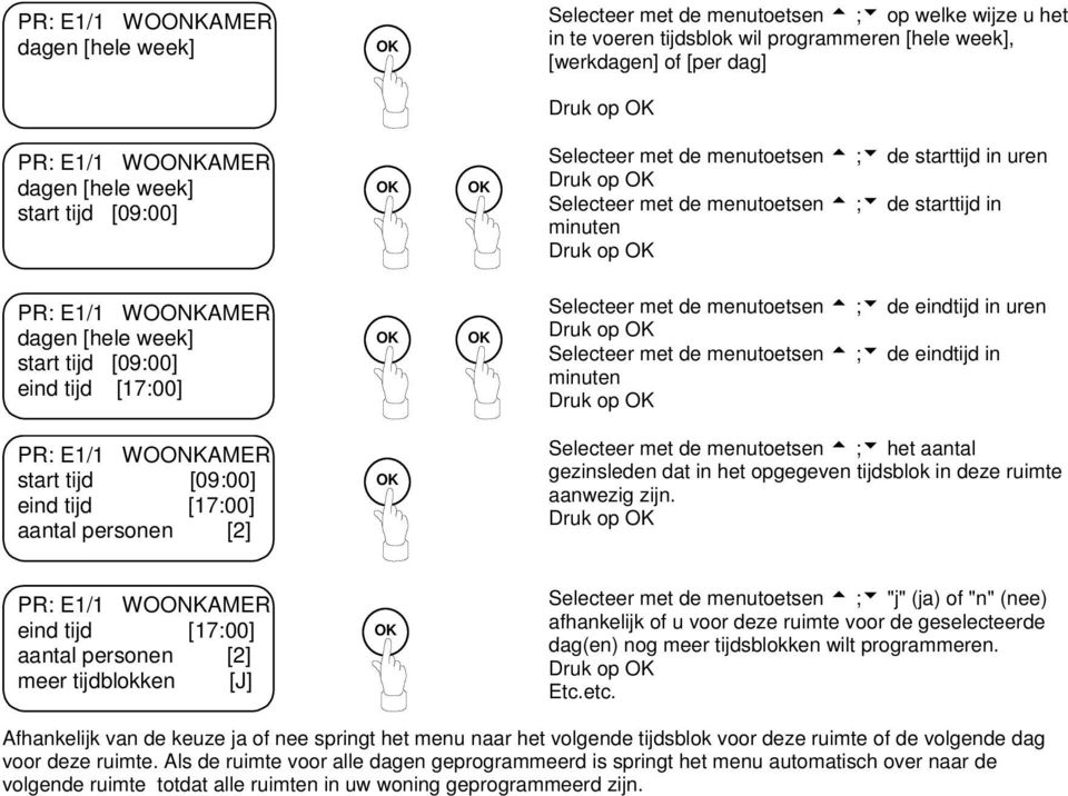 week] start tijd [09:00] eind tijd [17:00] Selecteer met de menutoetsen 5 ;6 de eindtijd in uren Druk op Selecteer met de menutoetsen 5 ;6 de eindtijd in minuten Druk op PR: E1/1 WOONKAMER start tijd