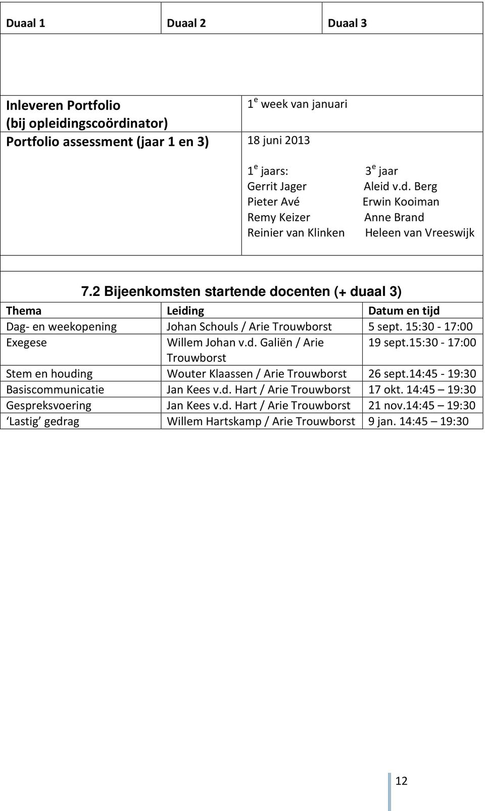 15:30-17:00 Trouwborst Stem en houding Wouter Klaassen / Arie Trouwborst 26 sept.14:45-19:30 Basiscommunicatie Jan Kees v.d. Hart / Arie Trouwborst 17 okt. 14:45 19:30 Gespreksvoering Jan Kees v.d. Hart / Arie Trouwborst 21 nov.