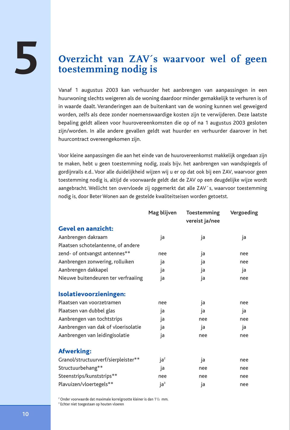 Deze laatste bepaling geldt alleen voor huurovereenkomsten die op of na 1 augustus 2003 gesloten zijn/worden.