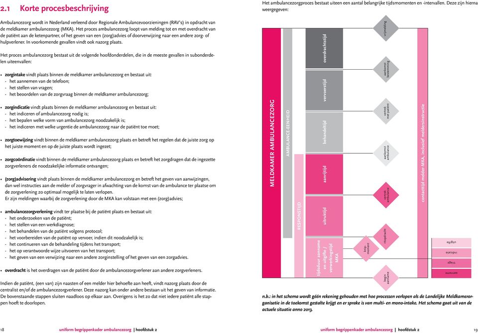 Het proces ambulancezorg loopt van melding tot en met overdracht van de patiënt aan de ketenpartner, of het geven van een (zorg)advies of doorverwijzing naar een andere zorg- of hulpverlener.