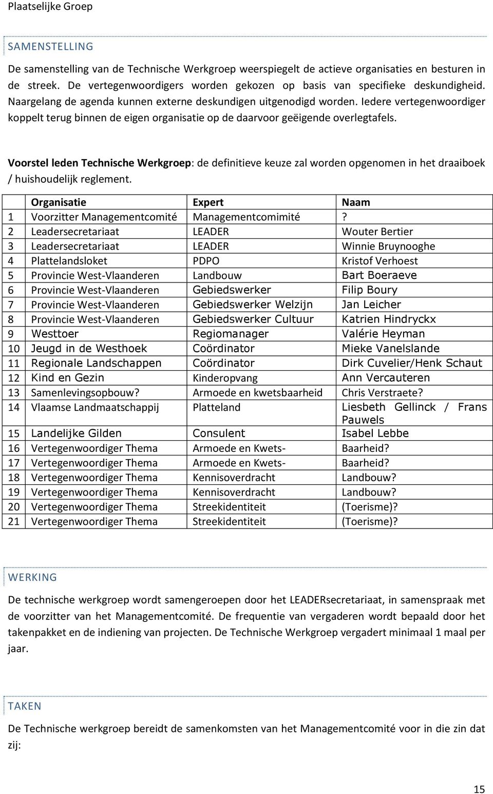 Iedere vertegenwoordiger koppelt terug binnen de eigen organisatie op de daarvoor geëigende overlegtafels.