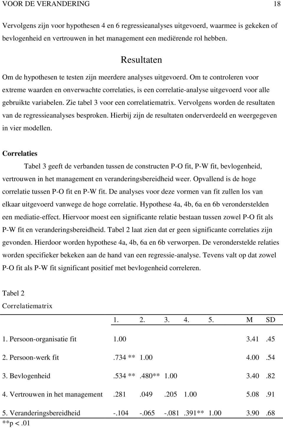 Om te controleren voor extreme waarden en onverwachte correlaties, is een correlatie-analyse uitgevoerd voor alle gebruikte variabelen. Zie tabel 3 voor een correlatiematrix.