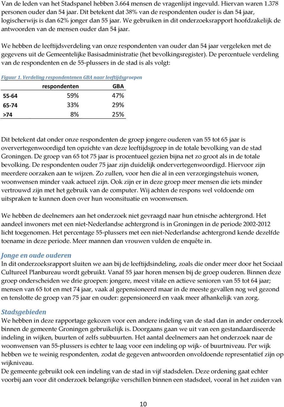 We gebruiken in dit onderzoeksrapport hoofdzakelijk de antwoorden van de mensen ouder dan 54 jaar.