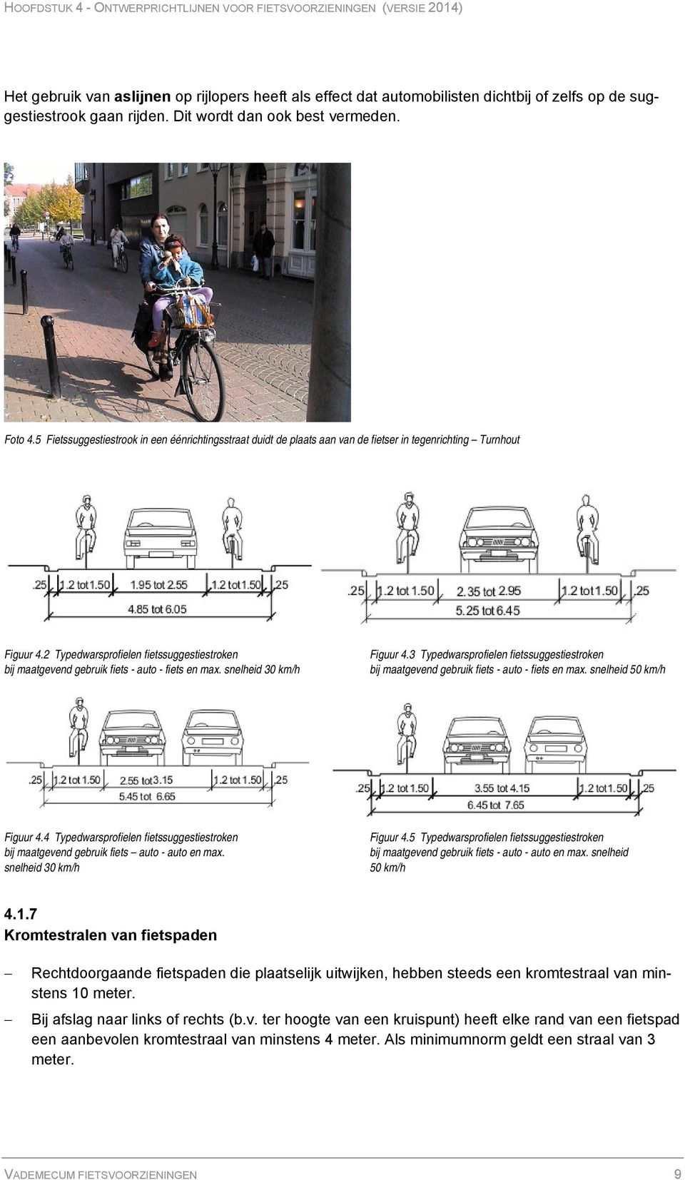2 Typedwarsprofielen fietssuggestiestroken bij maatgevend gebruik fiets - auto - fiets en max. snelheid 30 km/h Figuur 4.