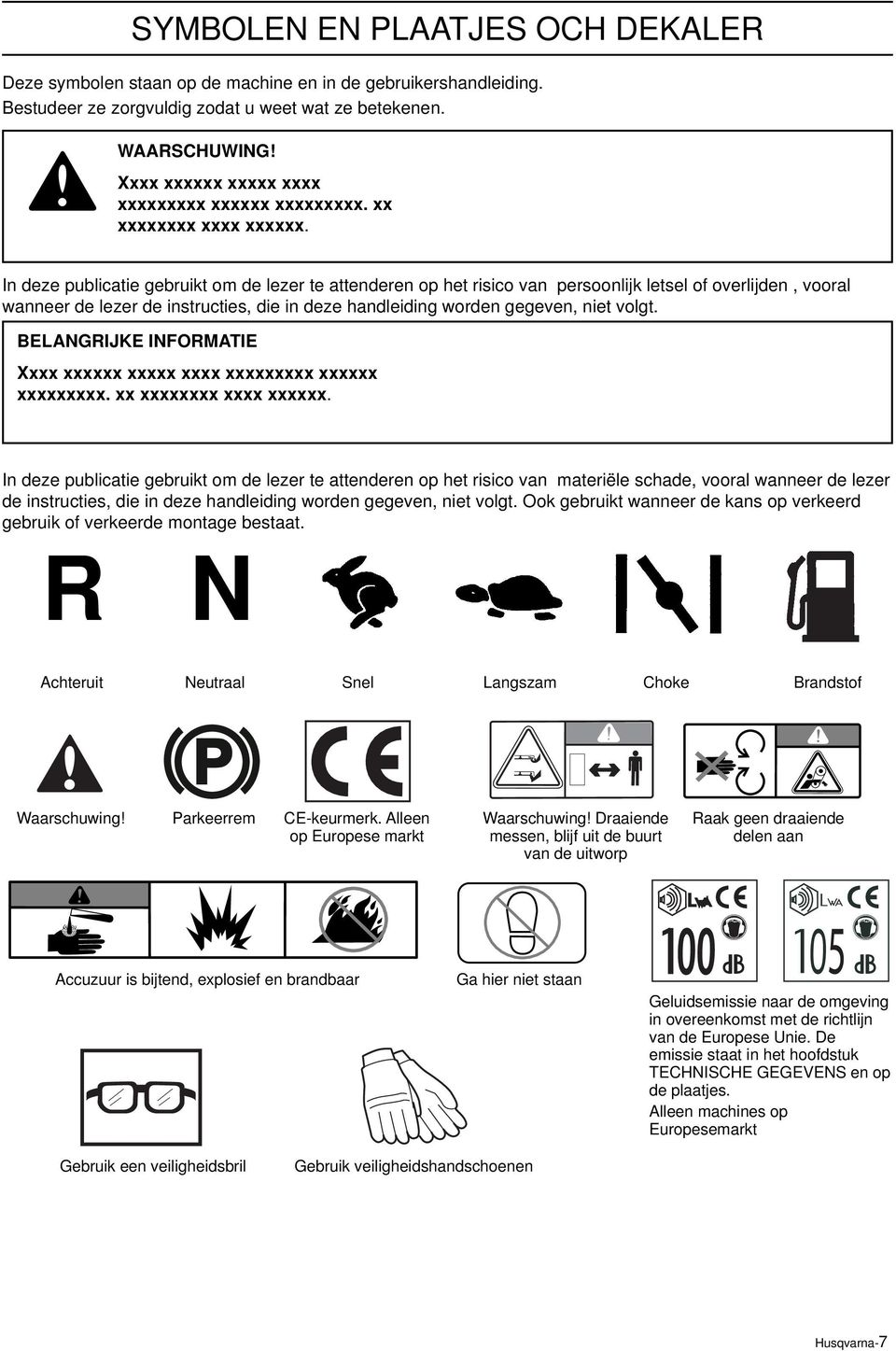 In deze publicatie gebruikt om de lezer te attenderen op het risico van persoonlijk letsel of overlijden, vooral wanneer de lezer de instructies, die in deze handleiding worden gegeven, niet volgt.