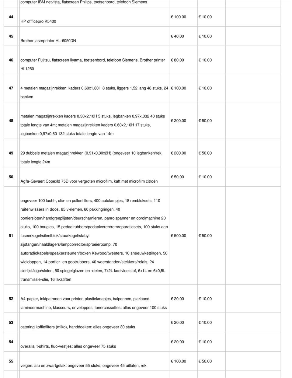 40 stuks totale lengte van 4m; metalen magazijnrekken kaders 0,60x2,10H 17 stuks, legbanken 0,97x0,60 132 stuks totale lengte van 14m 200.00 50.