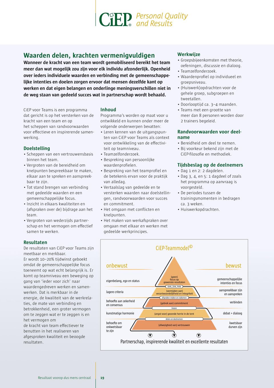 meningsverschillen niet in de weg staan van gedeeld succes wat in partnerschap wordt behaald.