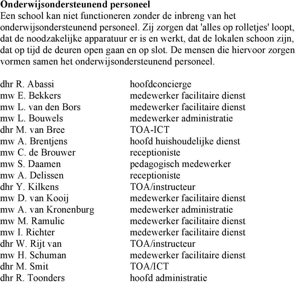 De mensen die hiervoor zorgen vormen samen het onderwijsondersteunend personeel. dhr R. Abassi mw E. Bekkers mw L. van den Bors mw L. Bouwels dhr M. van Bree mw A. Brentjens mw C. de Brouwer mw S.